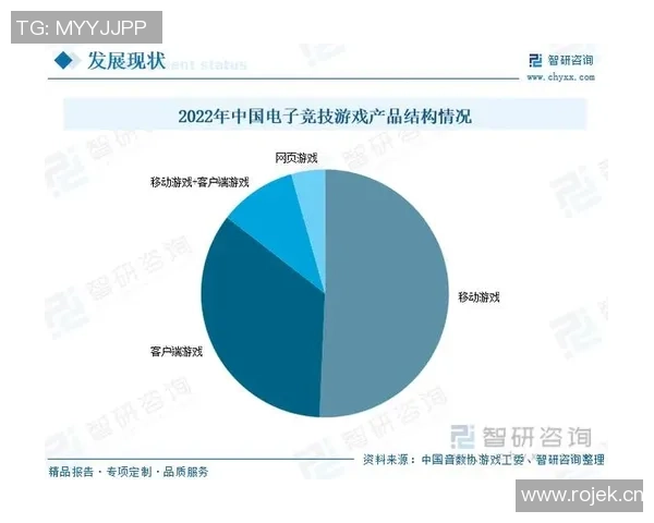 全球电竞组织概览:探索各大洲电竞发展的现状与未来 全球电竞组织概览:探索各大洲电竞发展的现状与未来